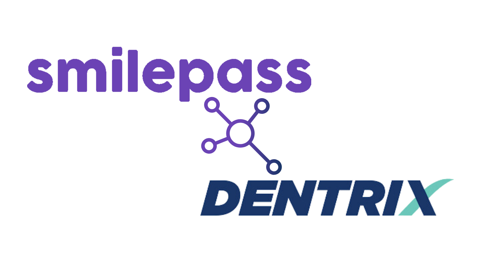 Smilepass integration with Dentrix