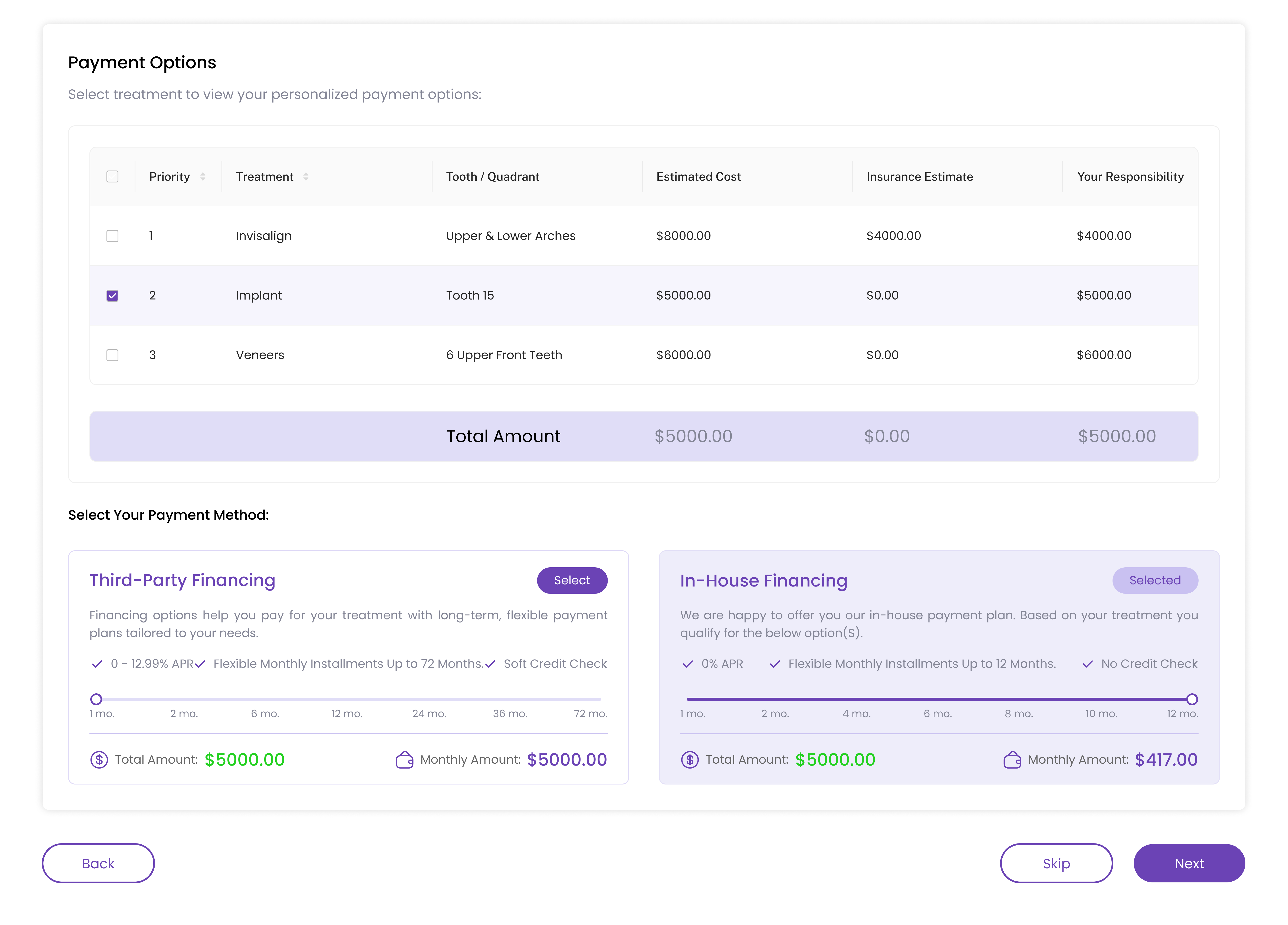 Smilepass Dental Payment Plans